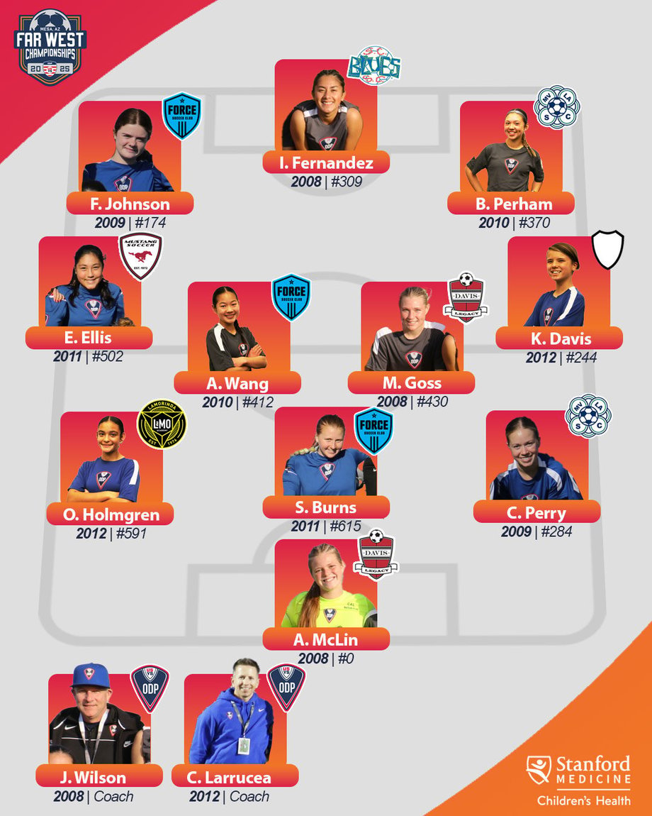 25FWChamps_BestXI_Girls